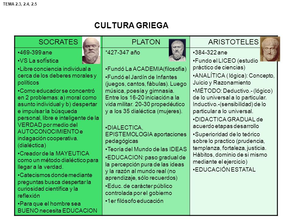DOC) LA EDUCACI N SEG N S CRATES PLAT N Y ARIST TELES